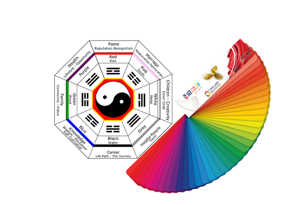 Chọn màu sơn theo mệnh 